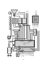 Предварительный просмотр 19 страницы Goldstar CT-29M35RX Service Manual