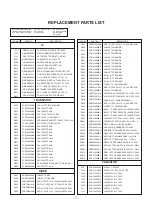 Предварительный просмотр 22 страницы Goldstar CT-29M35RX Service Manual