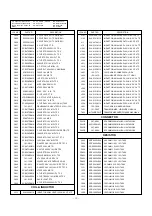 Предварительный просмотр 24 страницы Goldstar CT-29M35RX Service Manual