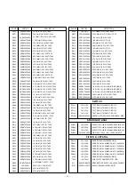 Предварительный просмотр 26 страницы Goldstar CT-29M35RX Service Manual