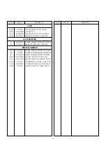 Предварительный просмотр 27 страницы Goldstar CT-29M35RX Service Manual