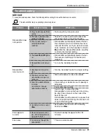 Preview for 15 page of Goldstar DH300M Owner'S Manual