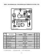 Preview for 9 page of Goldstar , DH4010B Service Manual