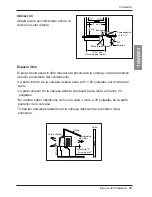 Preview for 33 page of Goldstar GL5004 Owner'S Manual