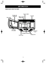 Предварительный просмотр 6 страницы Goldstar GMV1608BB Owner'S Manual