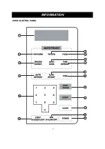 Предварительный просмотр 7 страницы Goldstar GMV1608BB Owner'S Manual