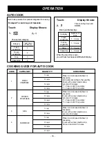 Предварительный просмотр 16 страницы Goldstar GMV1608BB Owner'S Manual