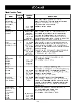 Предварительный просмотр 20 страницы Goldstar GMV1608BB Owner'S Manual