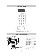 Предварительный просмотр 9 страницы Goldstar GoldStar MA748B Owner'S Manual & Cooking Manual