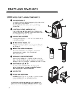 Preview for 6 page of Goldstar GP100CE User'S Manual & Installation Instructions