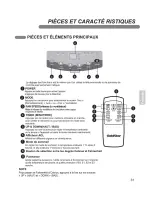 Preview for 31 page of Goldstar GP100CE User'S Manual & Installation Instructions