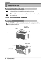 Preview for 8 page of Goldstar GWHD5000 Owner'S Manual