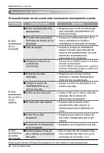 Предварительный просмотр 46 страницы Goldstar GWHD6500R Owner'S Manual