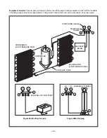 Preview for 12 page of Goldstar GWHD6500R Service Manual