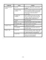 Preview for 25 page of Goldstar GWHD6500R Service Manual