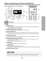 Предварительный просмотр 5 страницы Goldstar HBLG1400E Owner'S Manual