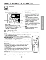 Предварительный просмотр 5 страницы Goldstar KG1000R Owner'S Manual