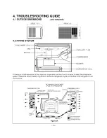 Preview for 19 page of Goldstar KG1000R Service Manual