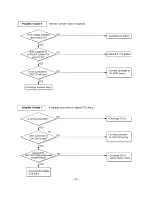 Preview for 25 page of Goldstar KG1000R Service Manual