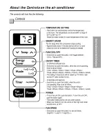 Preview for 5 page of Goldstar KG5200ER Owner'S Manual