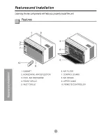 Preview for 8 page of Goldstar KG5200ER Owner'S Manual