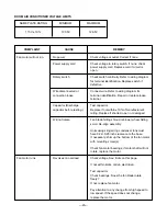 Preview for 23 page of Goldstar LWC061JGMK1 Service Manual