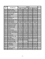 Preview for 31 page of Goldstar LWC061JGMK1 Service Manual