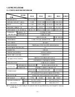 Preview for 3 page of Goldstar LWC243NSAB0 Y5USC18-6A Service Manual