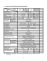 Preview for 4 page of Goldstar LWC243NSAB0 Y5USC18-6A Service Manual