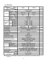 Preview for 5 page of Goldstar LWC243NSAB0 Y5USC18-6A Service Manual