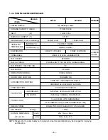 Preview for 6 page of Goldstar LWC243NSAB0 Y5USC18-6A Service Manual