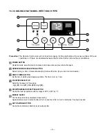 Preview for 9 page of Goldstar LWC243NSAB0 Y5USC18-6A Service Manual