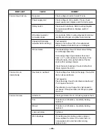 Preview for 26 page of Goldstar LWC243NSAB0 Y5USC18-6A Service Manual