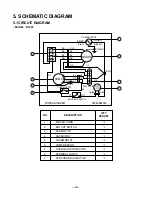 Preview for 29 page of Goldstar LWC243NSAB0 Y5USC18-6A Service Manual