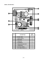 Preview for 32 page of Goldstar LWC243NSAB0 Y5USC18-6A Service Manual