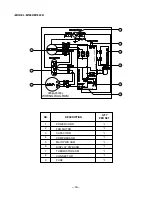 Preview for 33 page of Goldstar LWC243NSAB0 Y5USC18-6A Service Manual