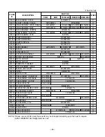 Preview for 44 page of Goldstar LWC243NSAB0 Y5USC18-6A Service Manual