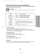 Предварительный просмотр 5 страницы Goldstar LWH0510ACG Owner'S Manual