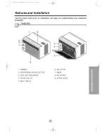 Preview for 7 page of Goldstar LWH0510ACG Owner'S Manual