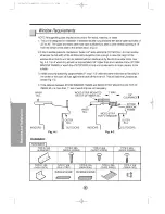 Предварительный просмотр 8 страницы Goldstar LWH0510ACG Owner'S Manual