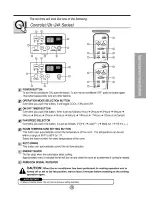 Предварительный просмотр 9 страницы Goldstar M1000R Owner'S Manual