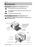 Предварительный просмотр 8 страницы Goldstar M1004R Owner'S Manual