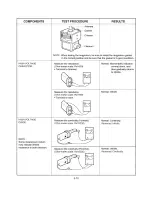 Preview for 20 page of Goldstar MA-1002W Service Manual