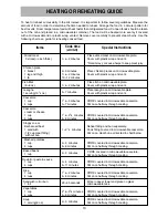 Preview for 10 page of Goldstar MA-1005W Owner'S Manual & Cooking Manual