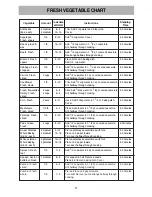 Preview for 11 page of Goldstar MA-1005W Owner'S Manual & Cooking Manual