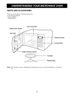 Предварительный просмотр 6 страницы Goldstar MA-1011B Owner'S Manual & Cooking Manual