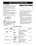 Предварительный просмотр 15 страницы Goldstar MA-1011B Owner'S Manual & Cooking Manual