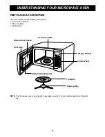 Предварительный просмотр 6 страницы Goldstar MA-1012B Owner'S Manual & Cooking Manual