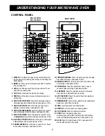 Предварительный просмотр 7 страницы Goldstar MA-1012B Owner'S Manual & Cooking Manual