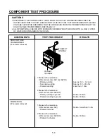 Предварительный просмотр 18 страницы Goldstar MA-1112W Service Manual